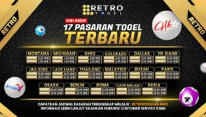 Retrotogel Bandar Togel Online 4D Resmi