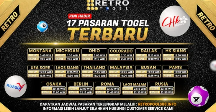 Retrotogel Bandar Togel Online 4D Resmi